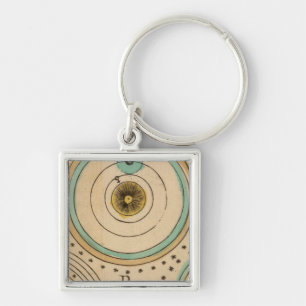 Celestial Atlas 6 Key Ring
