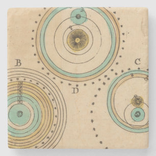 Celestial Atlas 6 Stone Coaster