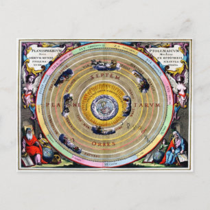 Celestial Harmonia Macrocosmica Postcard