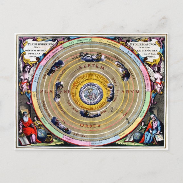 Celestial Harmonia Macrocosmica Postcard (Front)