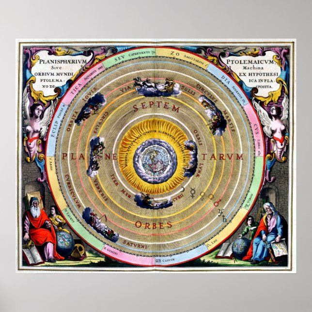 Celestial Harmonia Macrocosmica Poster (Front)
