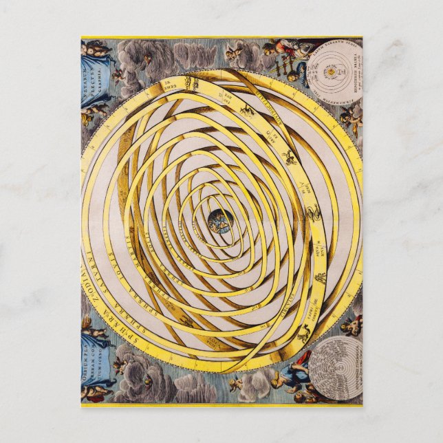 Celestial Map Andres Celarius Postcard (Front)