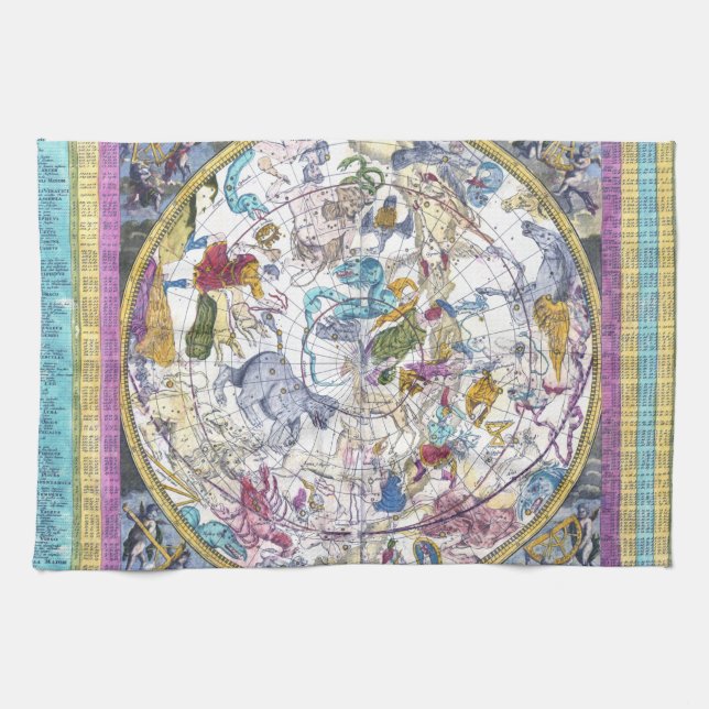 Celestial Map Hemisphaerium Coeli Boreale Tea Towel (Horizontal)