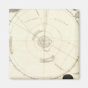 Celestial Map Magnet