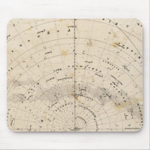 Celestial map mouse pad