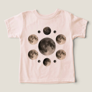 Celestial Moon Phases Mandala Astronomy Art