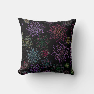 Celestial on a Throw Pillow