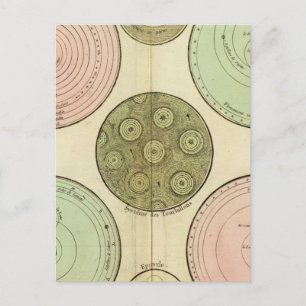 Celestial Postcard