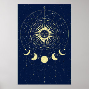 Celestial Sun Moon Phases Zodiac Poster