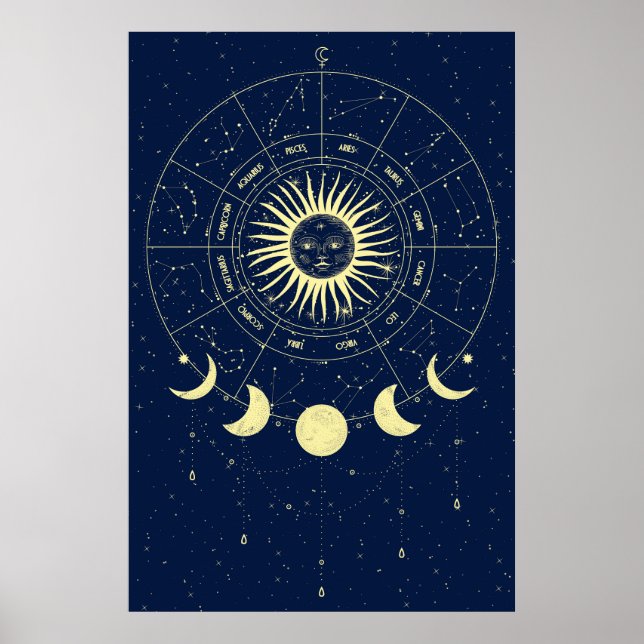 Celestial Sun Moon Phases Zodiac Poster (Front)