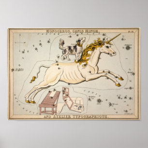 Celestial Vintage Map Poster