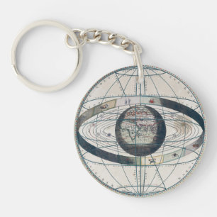 Cellarius Ptolemaic System Vintage Map Key Ring