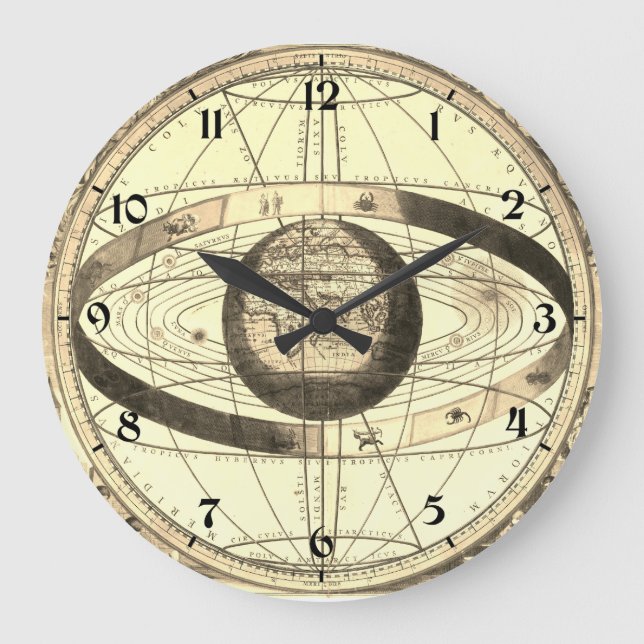 Cellarius Ptolemaic System Vintage Map Large Clock (Front)