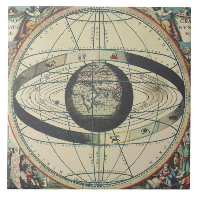 Cellarius Ptolemaic System Vintage Map Tile (Front)