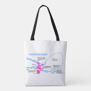 Cells Gene Transcription Factors Diagram Tote Bag
