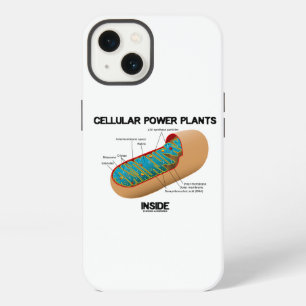 Cellular Power Plants Inside Mitochondrion iPhone 13 Case