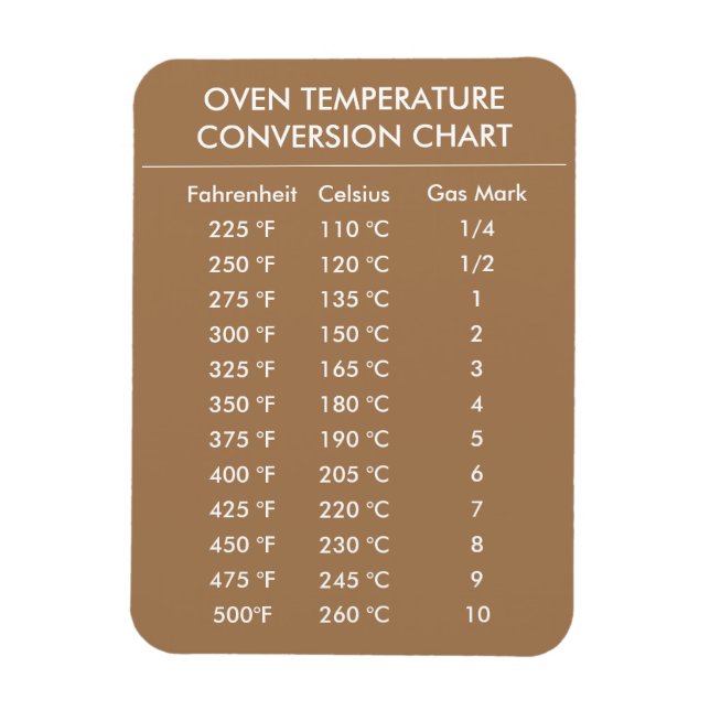 celsius to fahrenheit conversion chart gold magnet (Vertical)