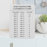 celsius to fahrenheit conversion chart  magnet<br><div class="desc">celsius to fahrenheit magnets is a temperature conversion charts for your kitchen or business. So younger forget how to convert celsius to farenheit.
A handy guide or perfect gift for a home baker or cook!</div>