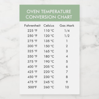 Celsius To Fahrenheit Oven Conversion Chart Label