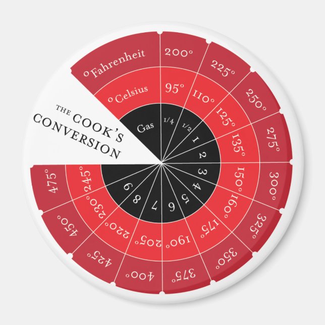 Celsius to Fahrenheit Temperature Conversion Chart Magnet (Front)