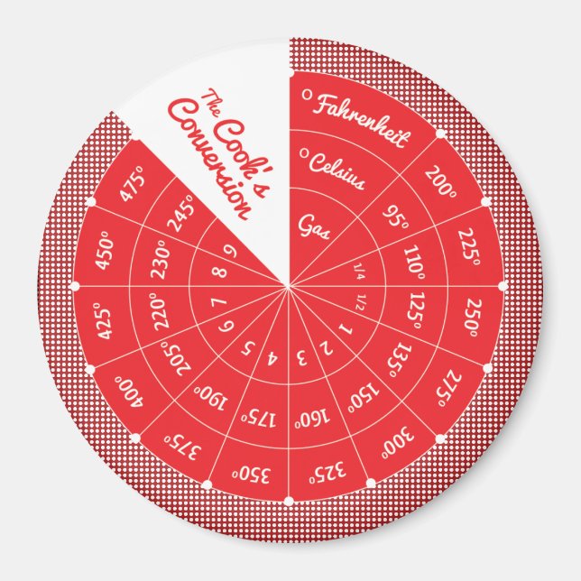 Celsius to Fahrenheit Temperature Conversion Chart Magnet (Front)