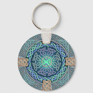 Celtic Eye of the World Key Ring