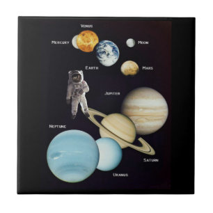 Ceramic Tile Planets