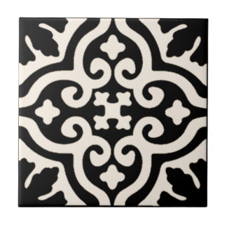 Ceramic Tiles to Customise Background Colour