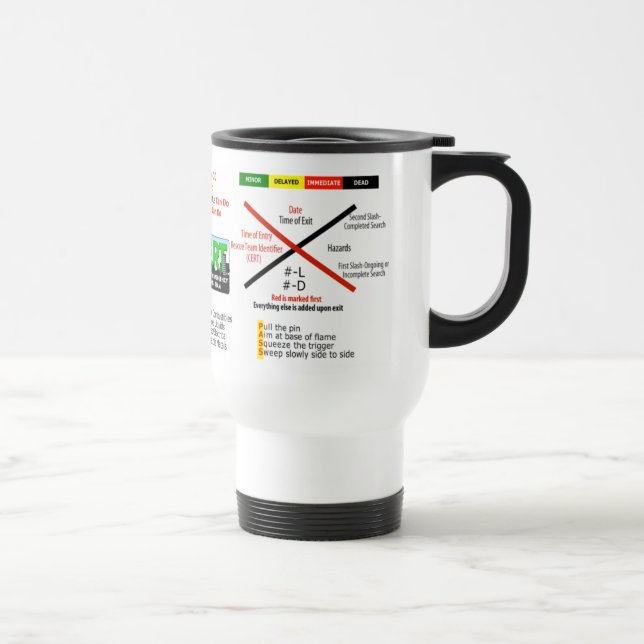 CERT Travel Mug (Right)