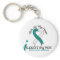 Cervical Cancer I Support My Mum