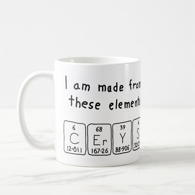 Cerys periodic table name mug (Left)