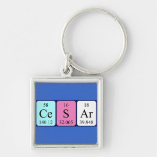 Cesar periodic table name keyring