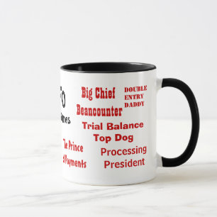 CFO Nicknames Mug