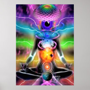 Chakra Activation Meditation Poster