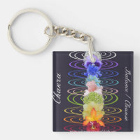Chakra Balance and Cleanse