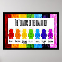 Chakra Buddies 
