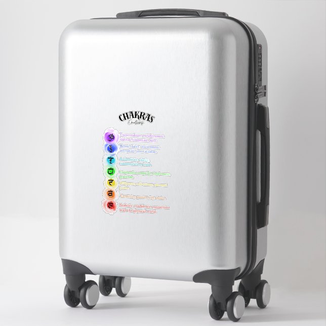 Chakra Emotions Insight (Suitcase)