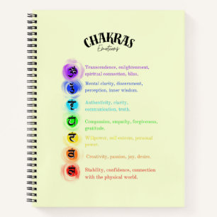 Chakra Emotions Insight Notebook