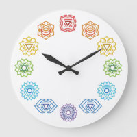 Chakra Energy Wall Clock