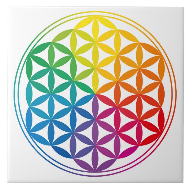 Chakra Flower Of Life Crystal Grid Tile (Front)