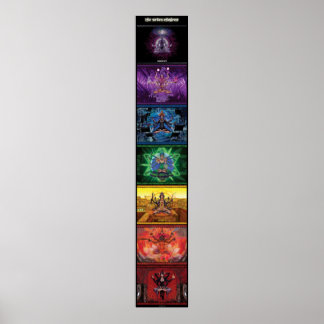 Chakra Goddesses Banner 2nd Edition Poster