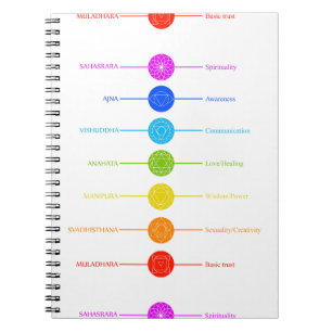 Chakra icons with respective colours spiral notebook