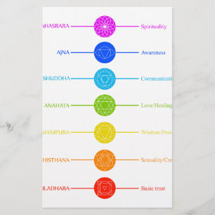 Chakra icons with respective colours stationery