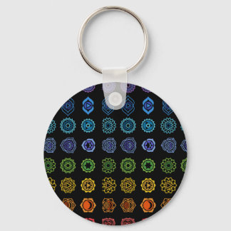 Chakra Key Chain! Key Ring