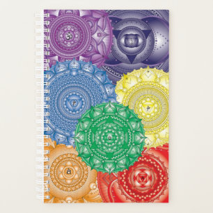 Chakra Mandala Collage Planner