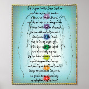 Chakra poster