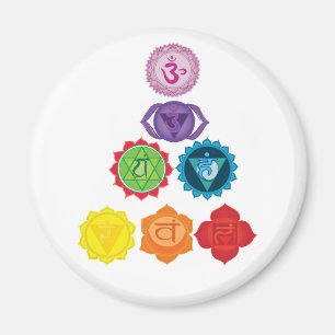 Chakra , Seven Chakra Yoga Magnet