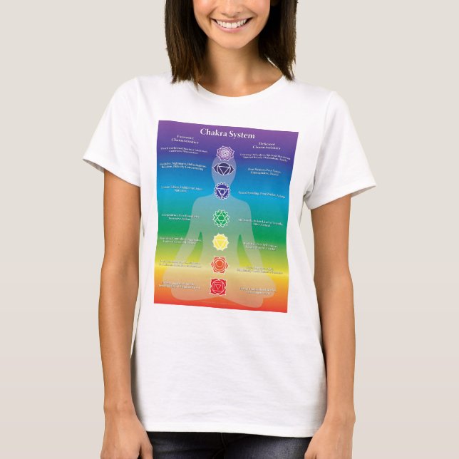 Chakra System Shirt (Front)