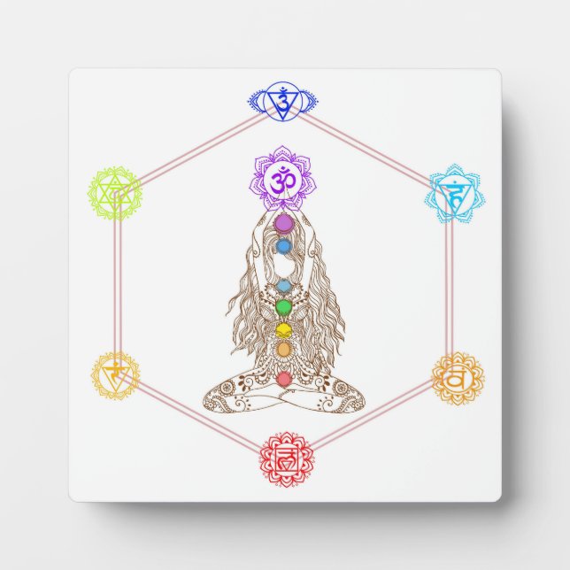 Chakra Tabletop Decor Plaque (Front)
