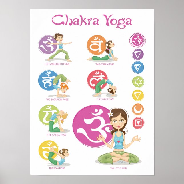 Chakra Yoga Girls Illustration Vertical Poster (Front)